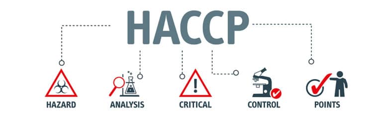 HACCP accronym